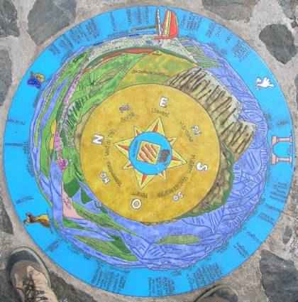 table d'orientation du pic canigou