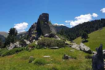 Caps dels Rocs