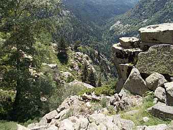 Rives Blanques